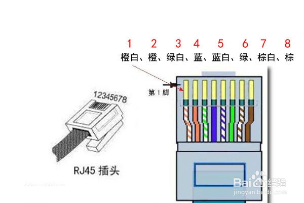 cat6网线接法图解图片