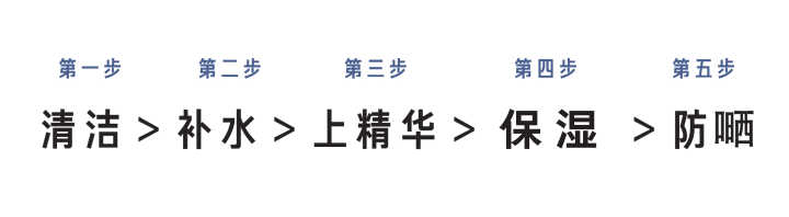 男生怎么护肤，有哪些护肤品值得推荐？