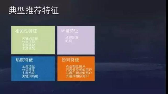 不是今日头条选择了流量，而是流量选择了今日头条。